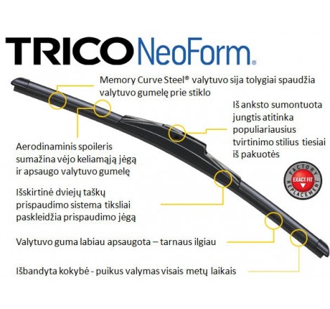 TRICO NEOFORM naujoviškas dizainas