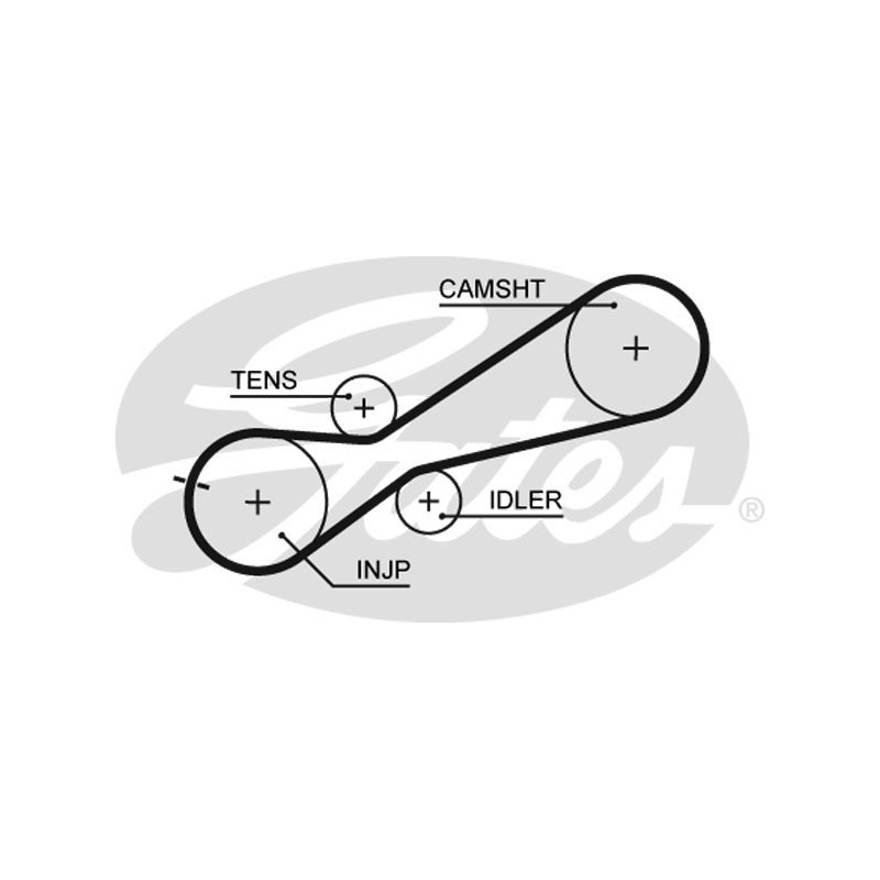 Skirstymo diržas Gates 5345XS