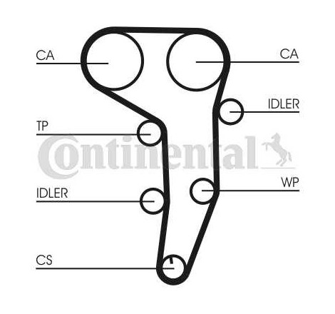 CT1051K1 montavimo schema