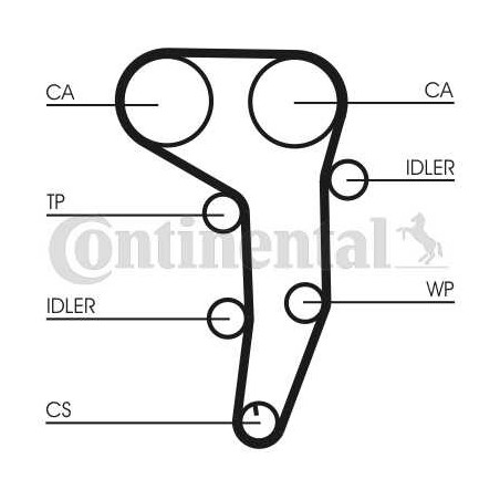 CT1051K1 montavimo schema