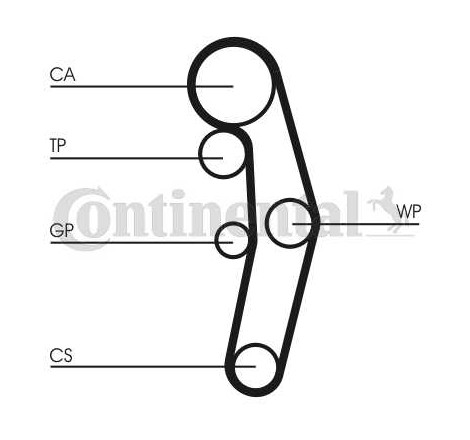 CT1028K3 montavimo schema