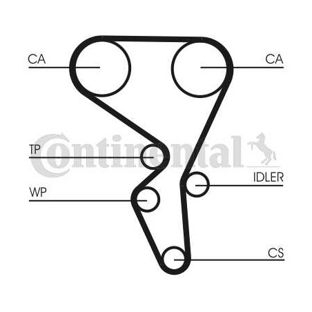 CT1065WP2 montavimo schema