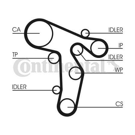 CT1139WP6 montavimo schema